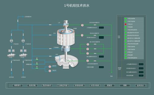 中國電氣裝備17項(xiàng)科技成果順利通過國家級(jí)鑒定